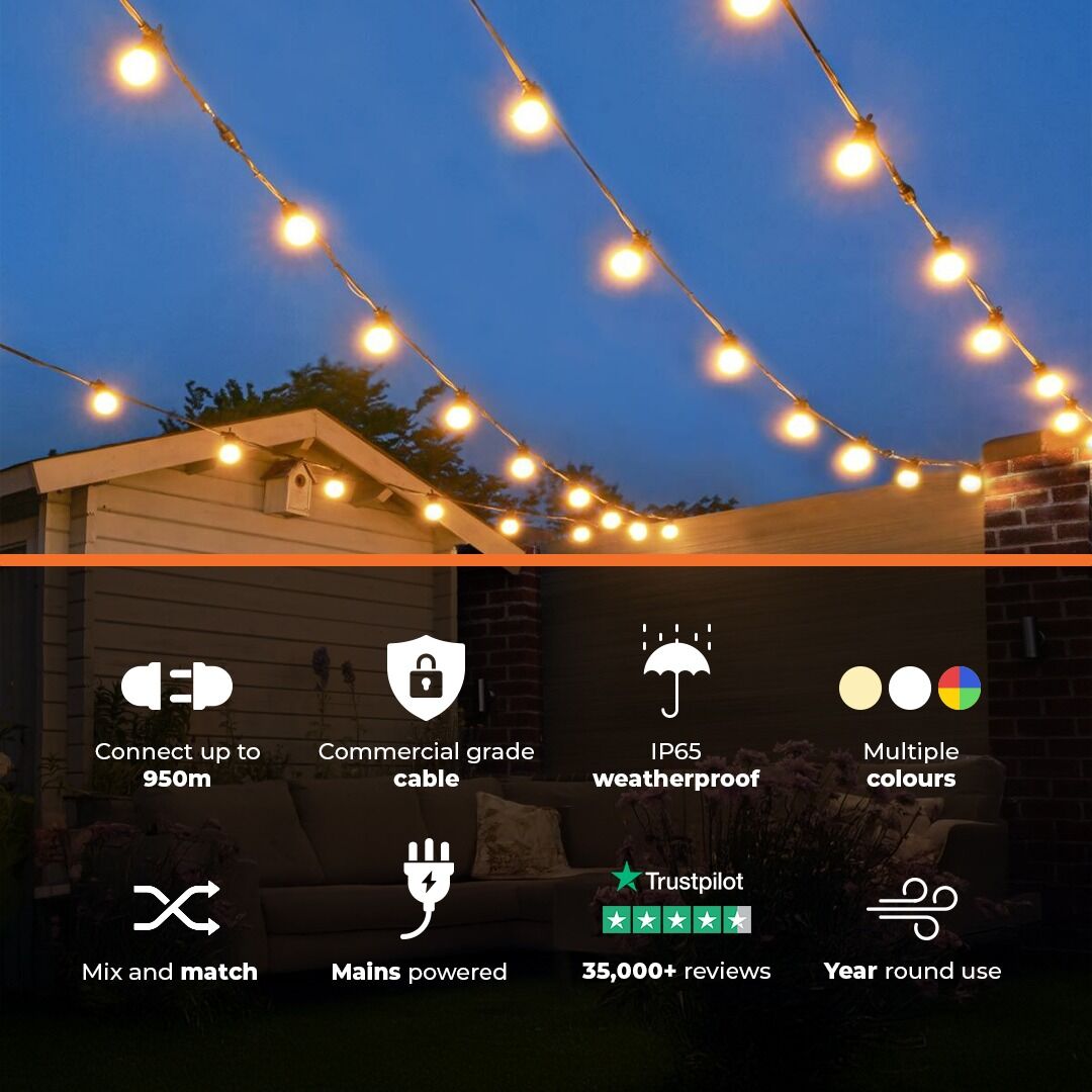 Connectable Festoon Lights with Frosted Bulbs on Black Rubber Cable image 2